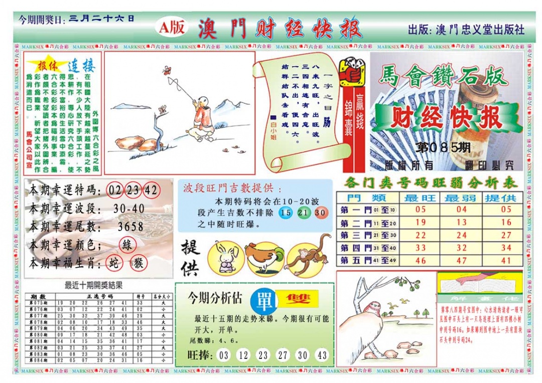 085期财经快报A[图]