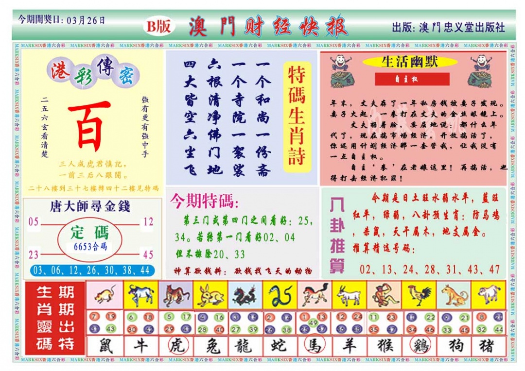 085期财经快报B[图]