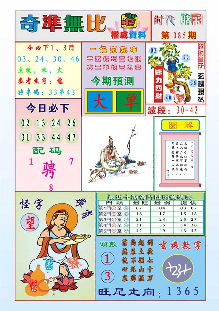 085期奇准无比[图]