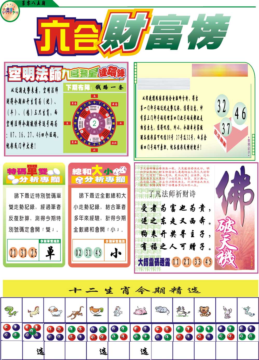 085期财富榜[图]